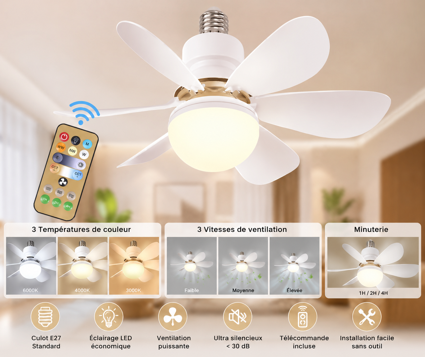 Ventilateur de plafond LED douille E27