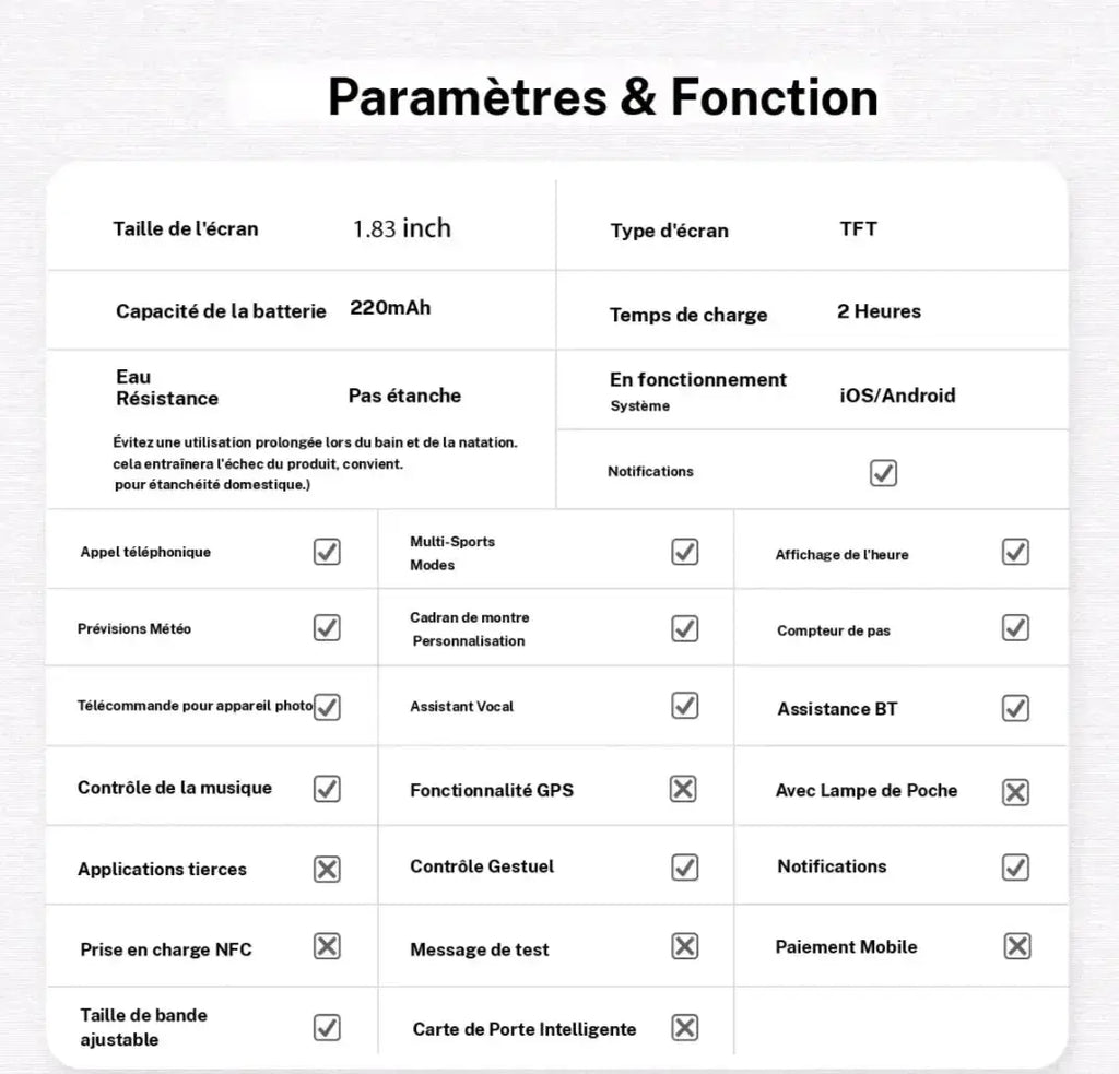 Montre connectée intelligente - SIMSONLAB M'Trends