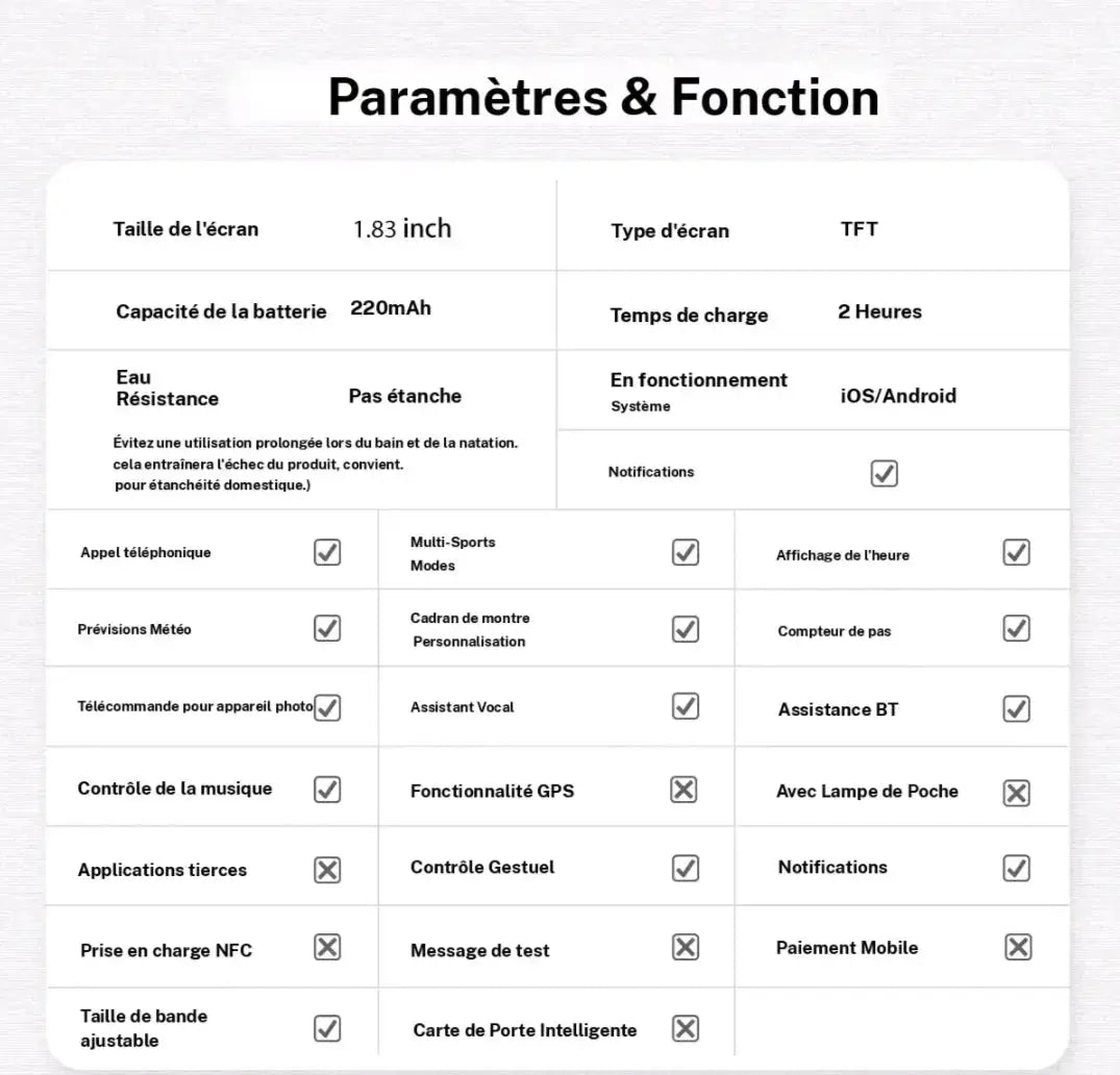 Montre connectée intelligente - SIMSONLAB M'Trends