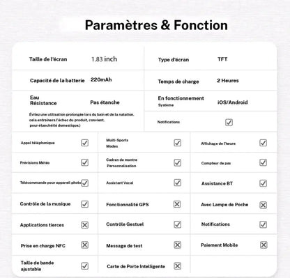 Montre connectée intelligente - SIMSONLAB M'Trends
